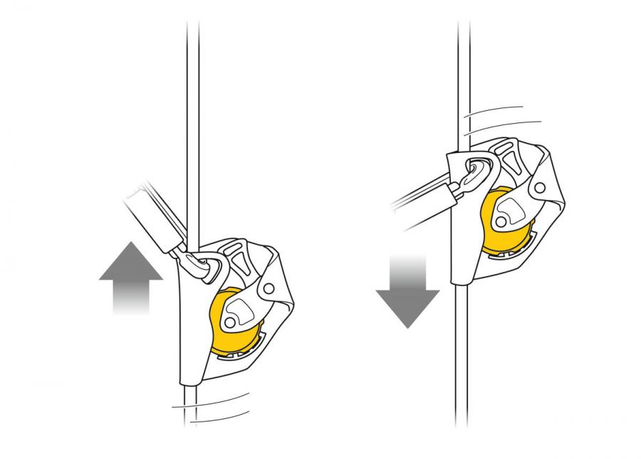 Страховочное устройство ASAP | Petzl