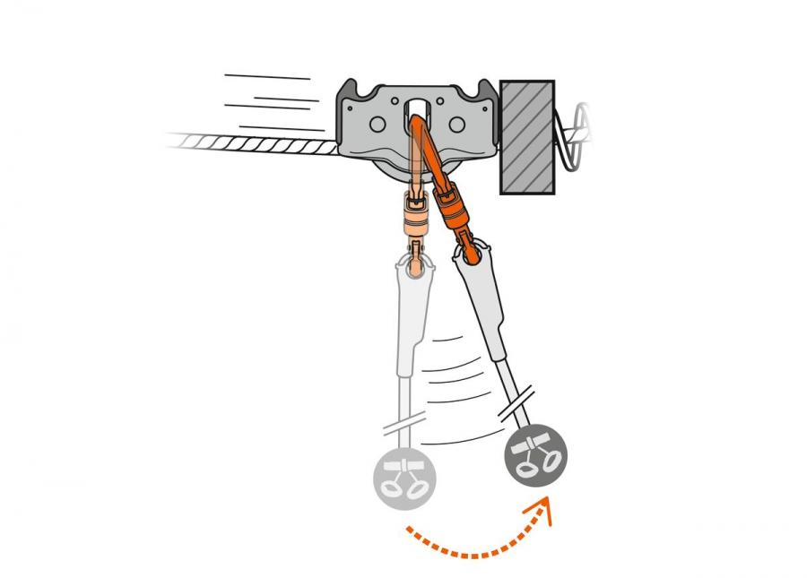 Карабин с роликом TRAC GUIDE LT | Petzl