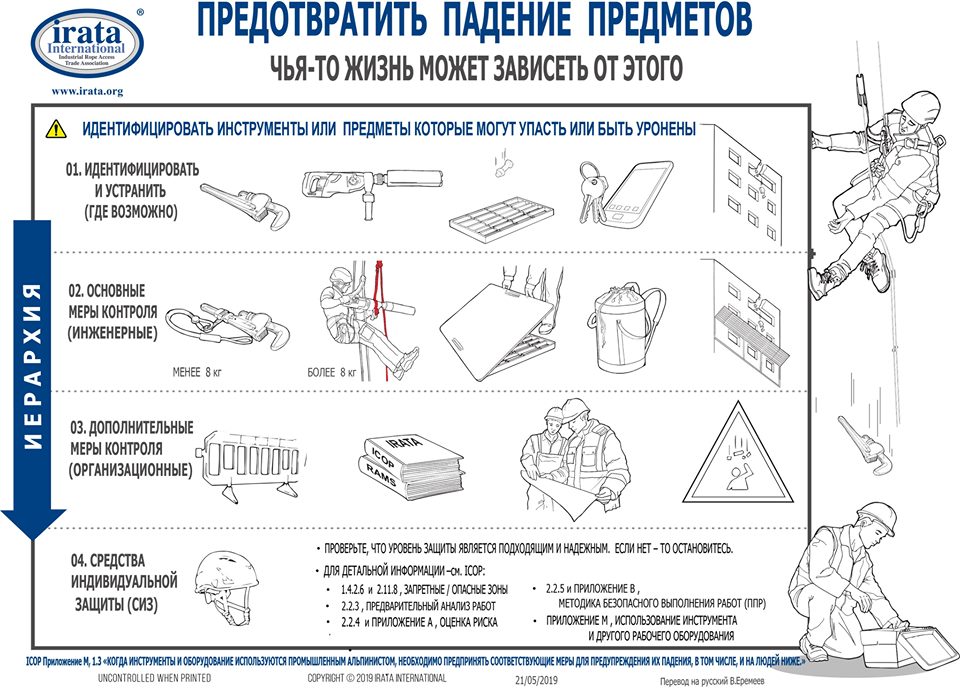 Спиралевидный привязной шнур с карабином и липучкой | Vento