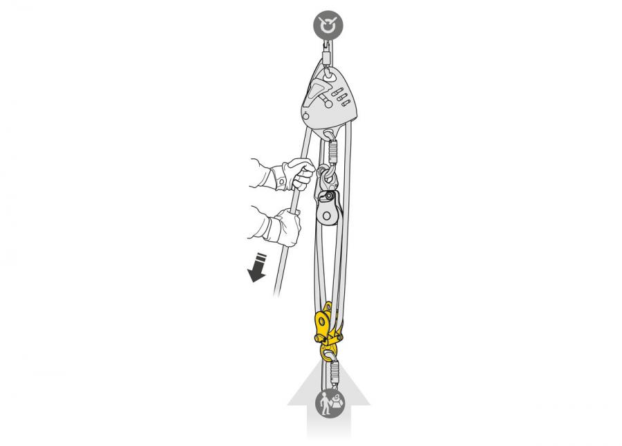 Блок Spin L2 | Petzl