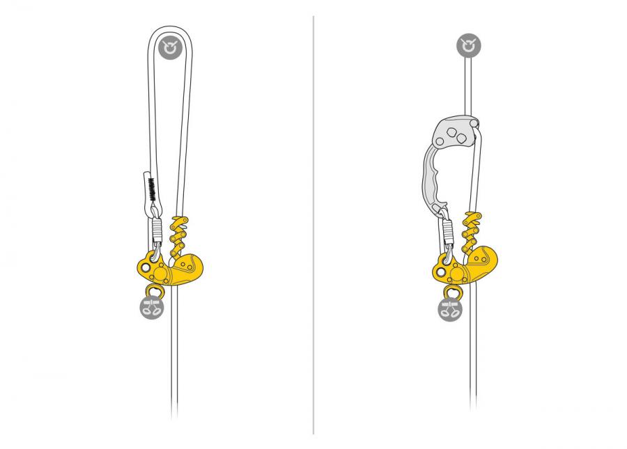 ZIGZAG PLUS | Petzl