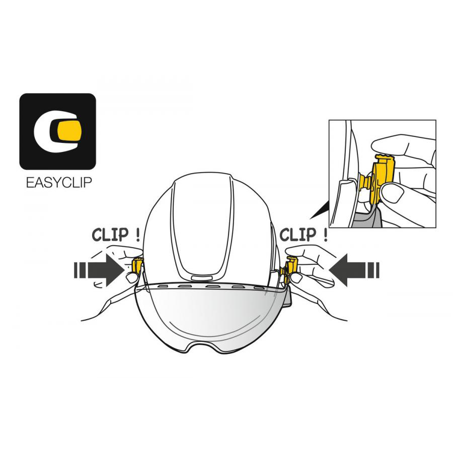 Защитный щиток Vizir | Petzl